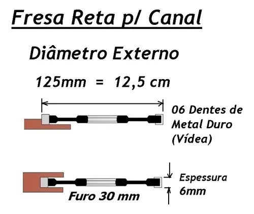 Fresa De Canal Ou Ranhura 6mm Para Tupia De Bancada