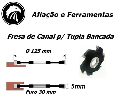 Fresa De Canal Ou Ranhura 5mm Para Tupia De Bancada